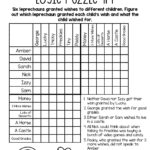 4th Grade Logic Puzzles For Kids Printable Math Logic Puzzles 4th