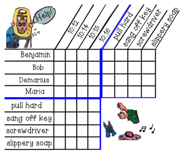 Catch My Words How To Solve Logic Puzzles | Printable Logic Puzzles