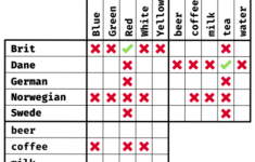 Logic Grid Puzzles Brainzilla