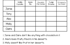 Logic Puzzles Set One Logic Puzzles Math Logic Puzzles Critical