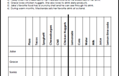 Middle School Math Moments and More Problem Of The Week 5 Math