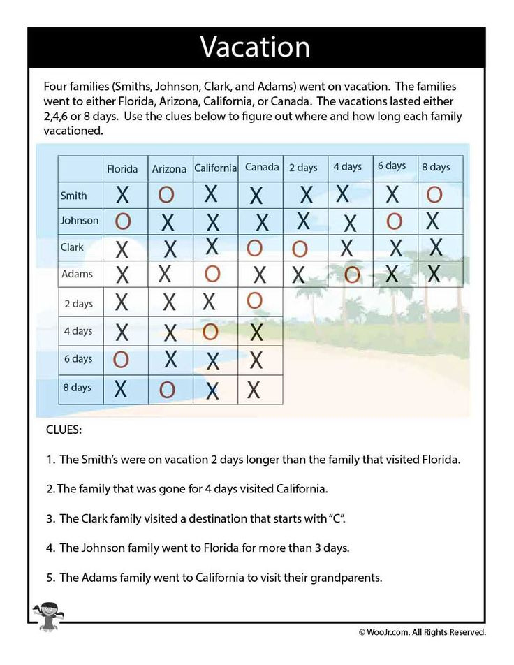On Vacation Difficult Logic Puzzle ANSWERS Woo Jr Kids Activities 