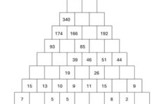 Christmas Tree Addition Puzzle Worksheets [Free Pdf] in Christmas Tree Logic Puzzles Answer Key