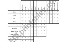 Cookies Logic Problem - Esl Worksheetchuppacricri throughout Christmas Cookies Logic Puzzles
