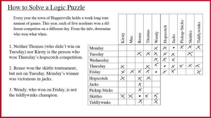 Help Save Christmas Logic Puzzles Answer Key