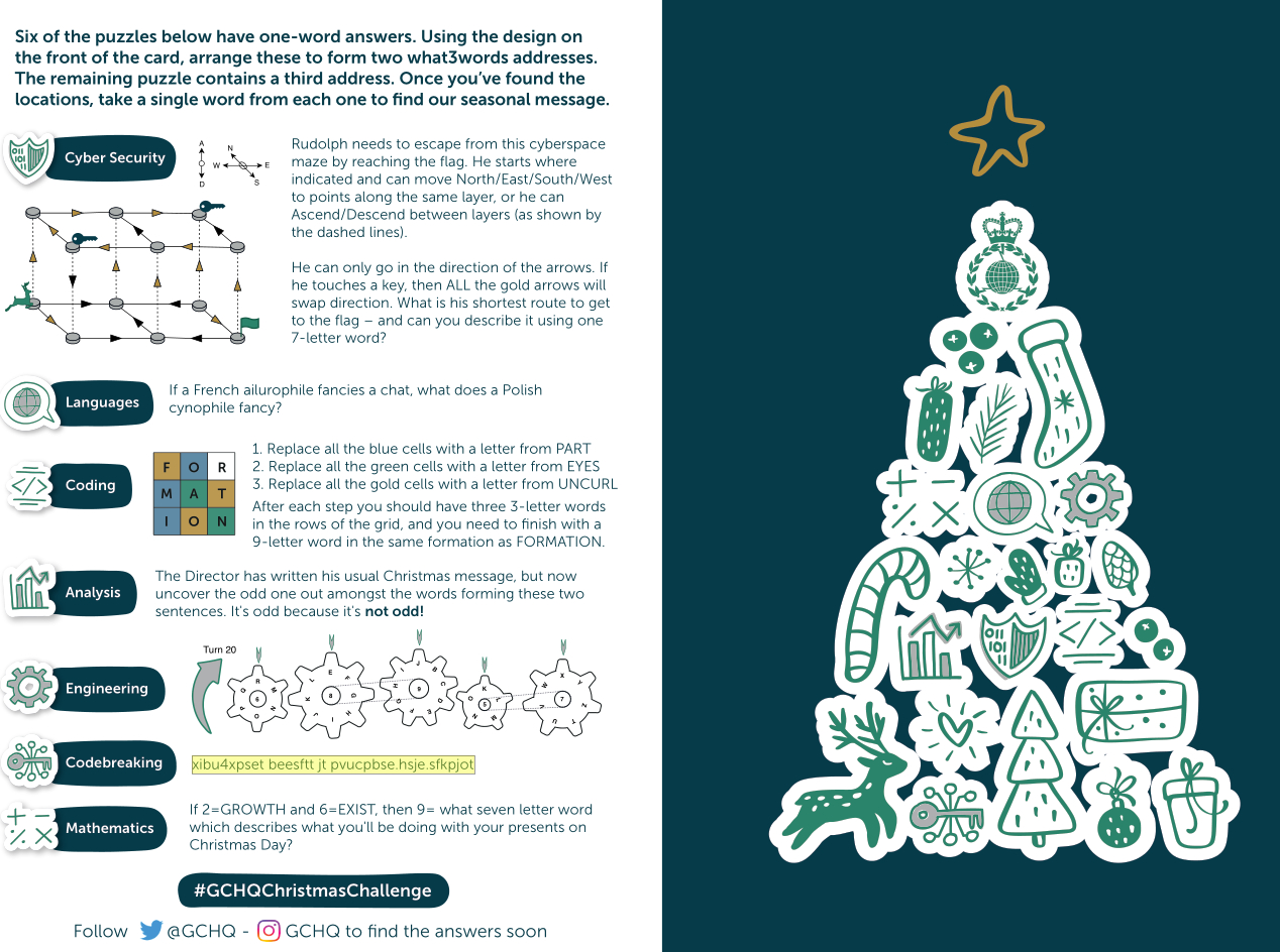 The Annual Gchq Christmas Puzzle Is Out: Https://Www.gchq.gov.uk regarding Christmas Presents in England Logic Puzzles