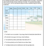 130 Best Difficult Puzzles Ideas | Difficult Puzzles, Puzzles Pertaining To Printable Hard Logic Puzzles