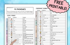 44 Phonemes Chart - Free Printable! - Literacy Learn regarding Printable Logic of English Phonograms
