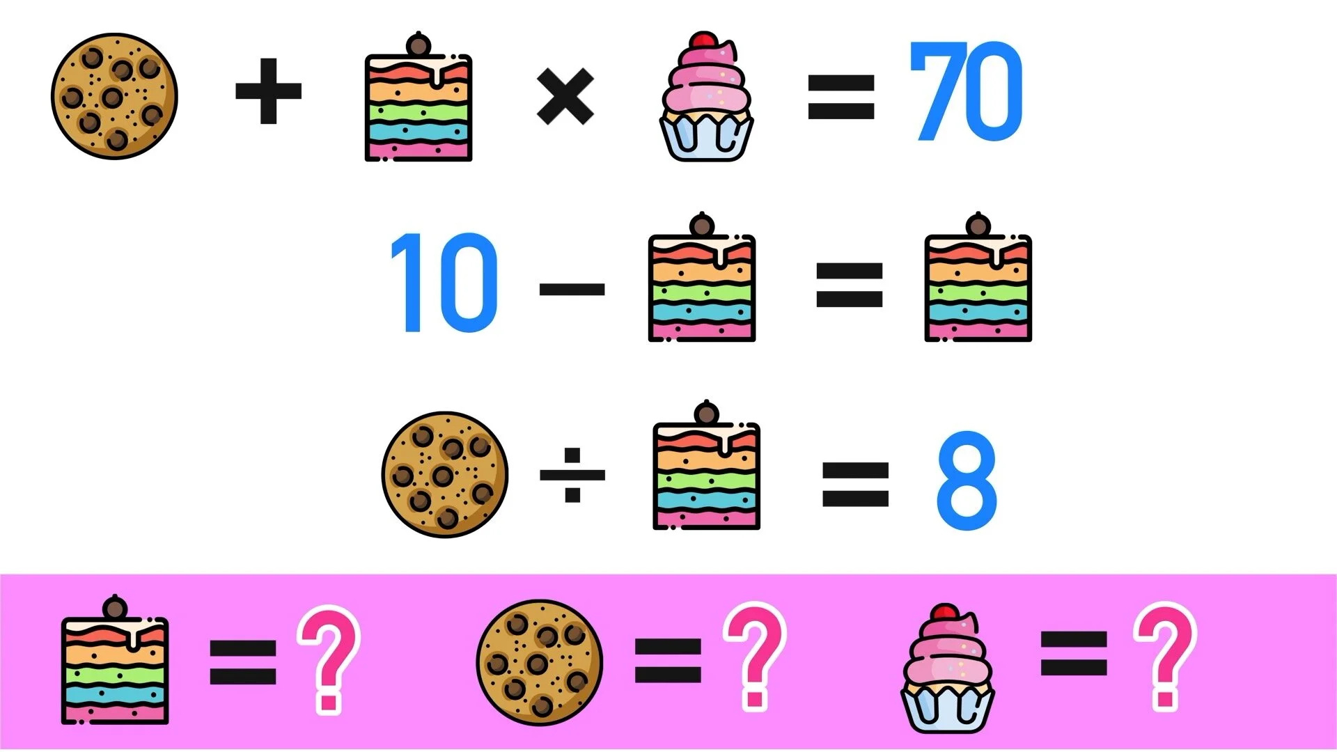 7 Super Fun Math Logic Puzzles For Kids! — Mashup Math intended for Logic Puzzles Grade 7