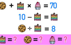 7 Super Fun Math Logic Puzzles For Kids! — Mashup Math regarding 6th Grade Math Logic Puzzles