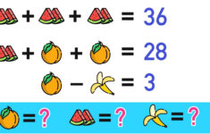 7 Super Fun Math Logic Puzzles For Kids! — Mashup Math with regard to 6th Grade Logic Puzzles