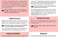 A Cool Guide For Identifying Common Logical Fallacies : R/Coolguides pertaining to Printable Logical Fallacies Worksheet