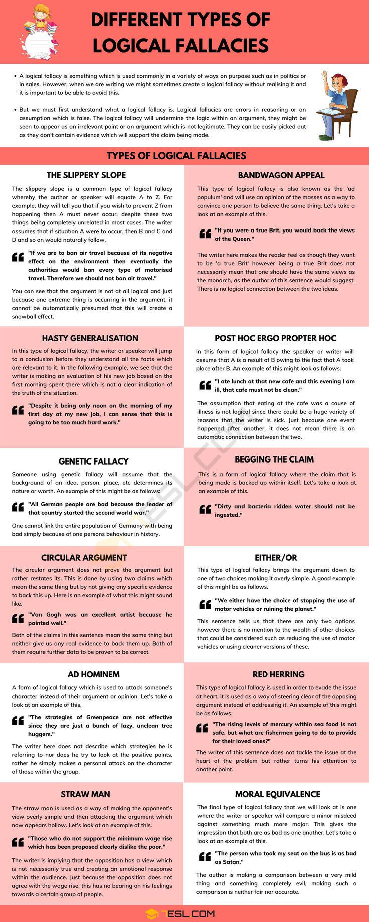 A Cool Guide For Identifying Common Logical Fallacies : R/Coolguides pertaining to Printable Logical Fallacies Worksheet