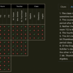 Anyone Have A Solution To This? : R/Logicgrids Throughout Christmas Dinner Aha Puzzles Answer Key