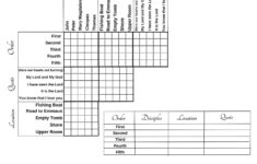 Easter Logic Puzzle, Printable Logic Puzzle Games, Christian Disciples,  Bible, Instant Download intended for Pintable Logic Puzzle
