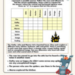 Haunted House Logic Problem | Worksheet | Education Inside Mystery Logic Puzzles Printable