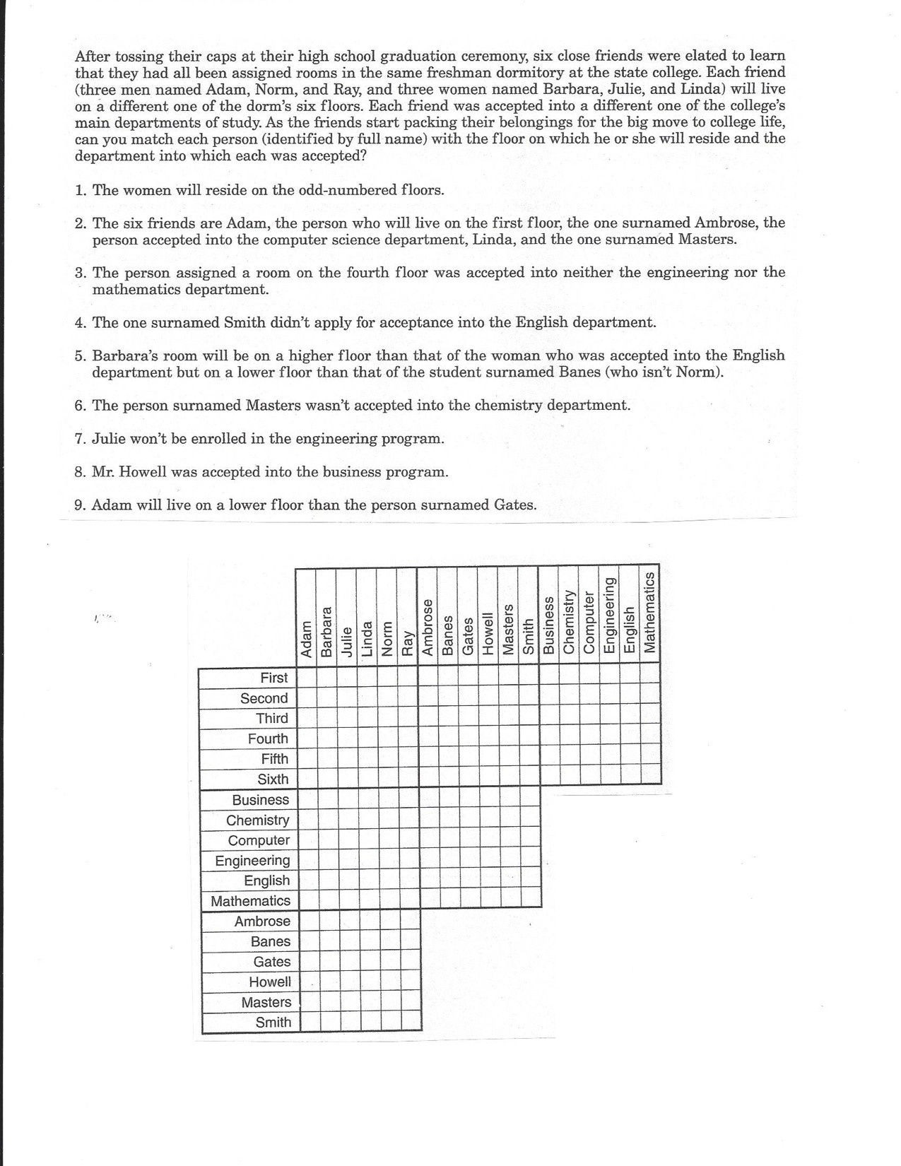 Interesting Logic Puzzle Grid Problem - Puzzling Stack Exchange inside Easy Logic Problems with Grid on Jobs