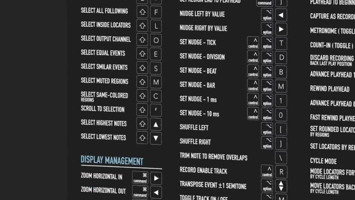Logic Pro X Keyboard Shortcuts Printable