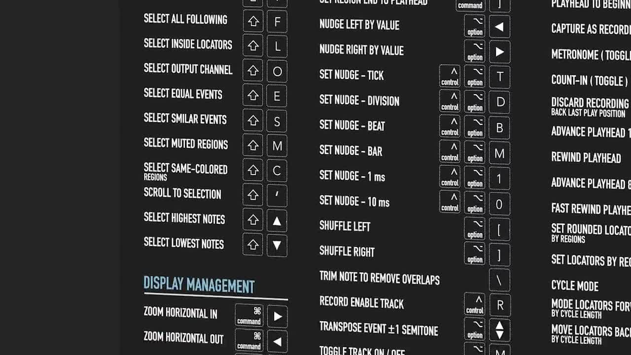 Logic Pro Keyboard Shortcuts Logic Pro Quick Reference Guide Logic Pro Hotkeys Chart Logic Pro Workflow Cheat Sheet Logic Pro Producer Guide with Logic Pro X Keyboard Shortcuts Printable