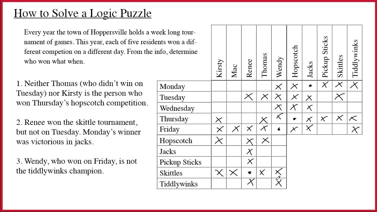 Logic Puzzles intended for Christmas Dinner Aha Puzzles Answer Key