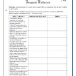 Logical Fallacies In Four Articles Worksheet | Live Worksheets Within Printable Logical Fallacies Worksheet