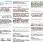 Lr Cram Sheet   (Let Me Know If You Find Typos Or Have Questions Throughout Printable Logic Games Lsat