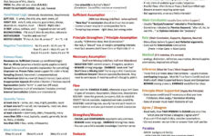 Lr Cram Sheet - (Let Me Know If You Find Typos Or Have Questions with Printable Lsat Logic Games