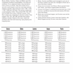 Math Perplexors: Level B Within Mindware Logic Puzzles Printable