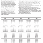 Math Perplexors: Level D Pertaining To Mindware Logic Puzzles Printable