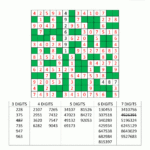 Number Fill In Puzzles Regarding Number Fill In Puzzle Answer Key