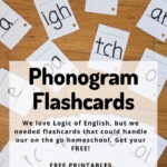 Phonogram Flashcards   Logic Of English In Printable Logic Of English Phonograms