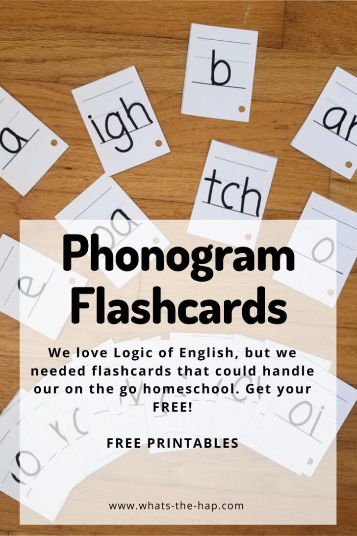 Printable Logic of English Phonograms