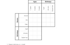 Printable Logic Grid Puzzles (Brainzilla).Pdf | Docdroid in Printable Logic Puzzles Brainzilla