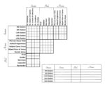 Stations Of The Cross Logic Puzzle, Printable Logic Puzzle Games Intended For Cross Logic Puzzles Printable
