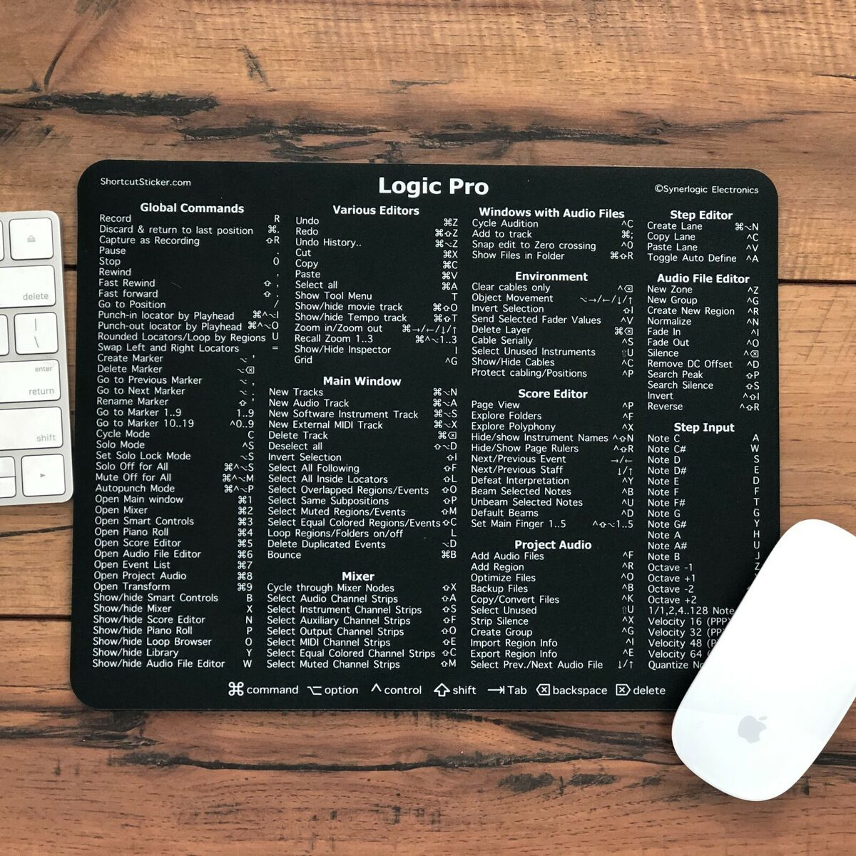 Synerlogic Apple Logic Pro X Referenzanleitung Mauspad - Robust Laminiert with regard to Logic Pro X Keyboard Shortcuts Printable