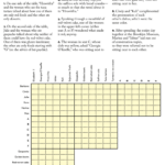 The Supper Soirée Puzzle | The New Yorker With Logic Table Puzzles
