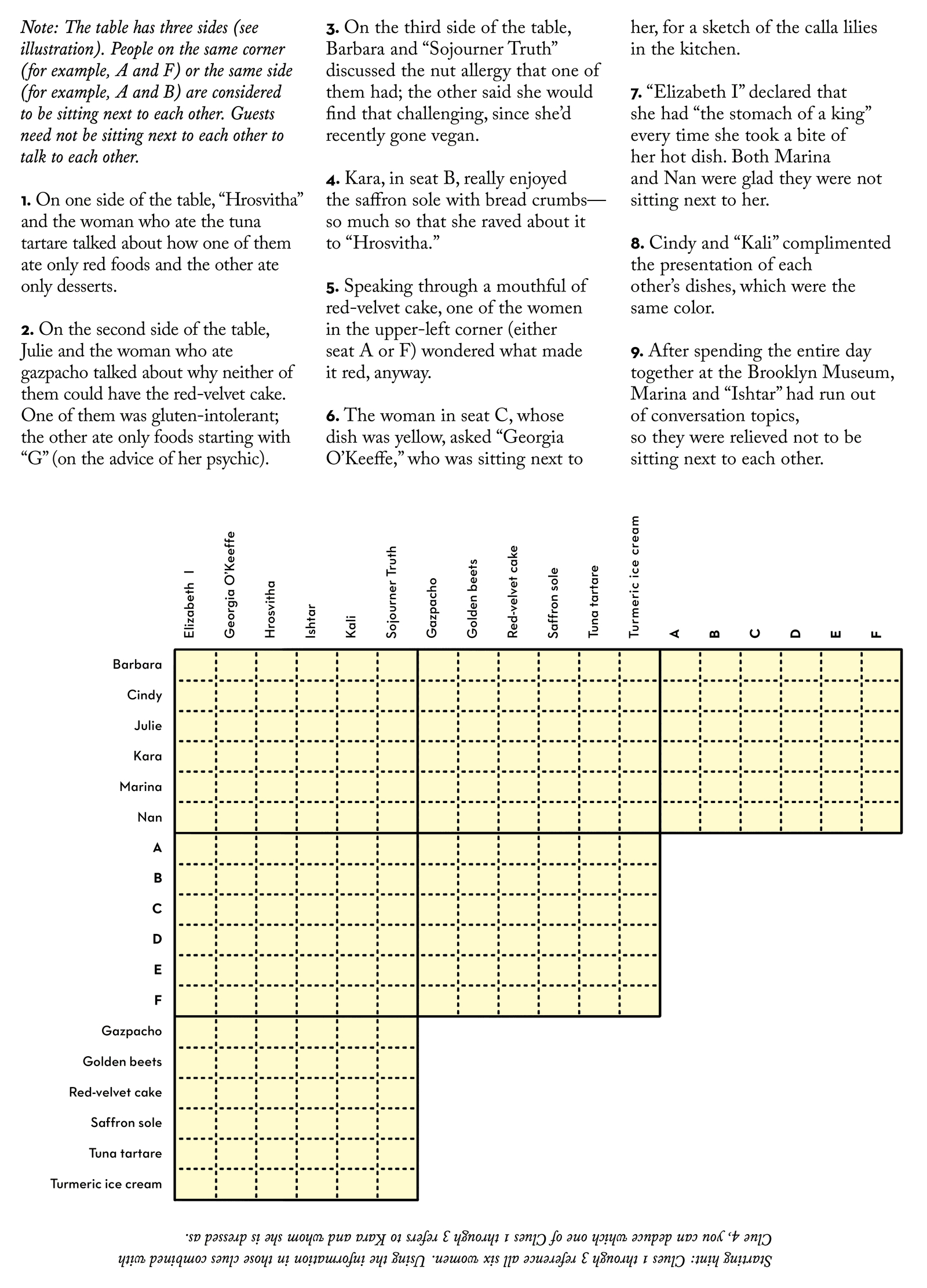 The Supper Soirée Puzzle | The New Yorker with Logic Table Puzzles