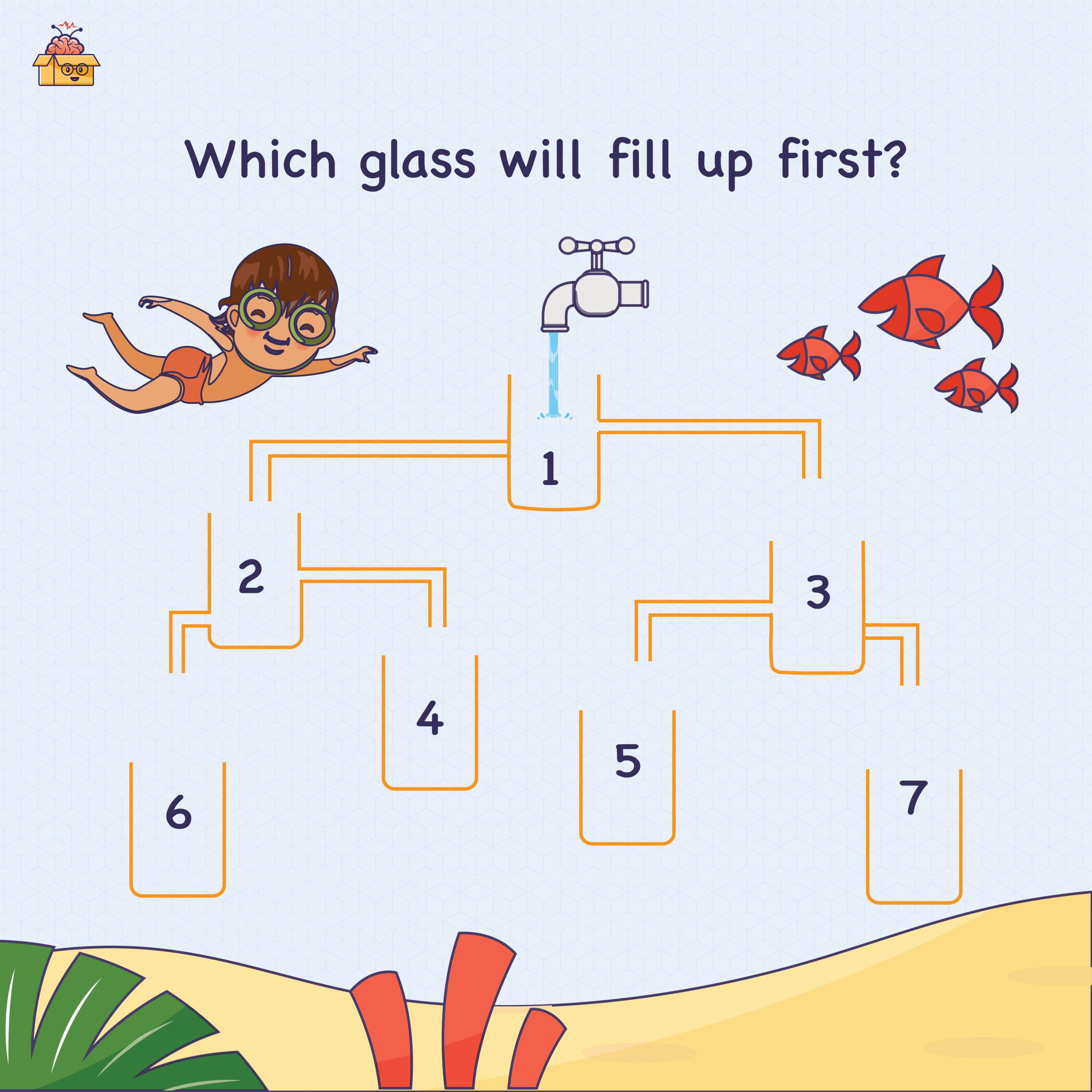 The Ultimate Collection Of Brain Teasers To Keep You Thinking All Day intended for Logic Question For High School